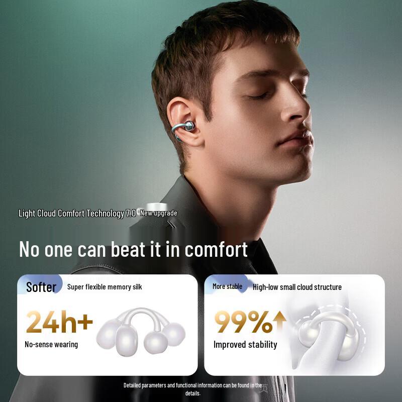 SANAG S7S AI Ear-Clip Bluetooth Earbuds