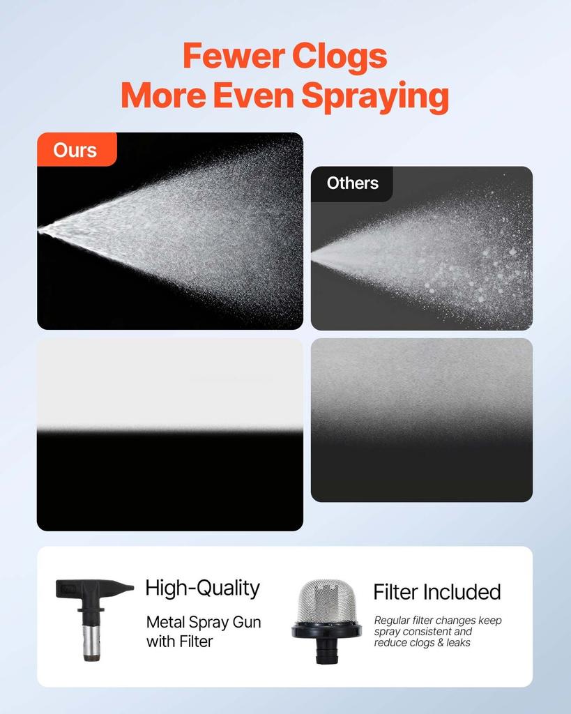 Stand Airless Paint Sprayer, 650W, 3000PSI High Pressure Airless Sprayer with Cart, Cleaning Brush, Hose, Extension Rod, Nozzles, Electric Spray Paint