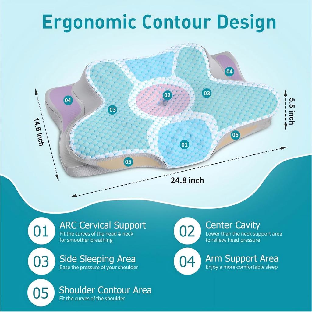 Cervical Pillow for Neck Pain Relief - Ergonomic Pillow for Sleeping Side Sleeper Pillow for Adults, Contour Neck Pillow Cooling Memory Foam Pillows,