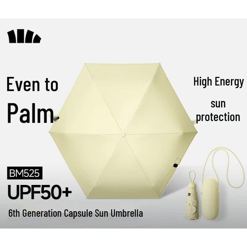 

Beneunder UV Protection 5-Fold Capsule Sun/Rain Umbrella