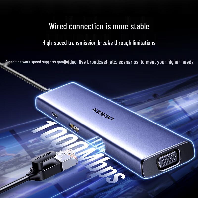 UGREEN USB-C 9-in-1 Multiport Adapter