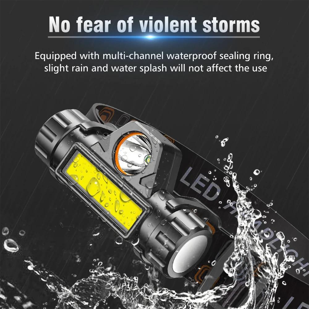 New 2pcs USB Fast Rechargeable Headlamp Dual light source multifunctional Headlight 90W XPE M06 Front Light  Working Fishing