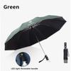 NPSBC1 For Alfa Romeo Car Automatic Folding Windproof UV Sunshade Umbrella Alfa Romeo GT 147 156 159 166 Giulia Tonale Stelvio Giuliett