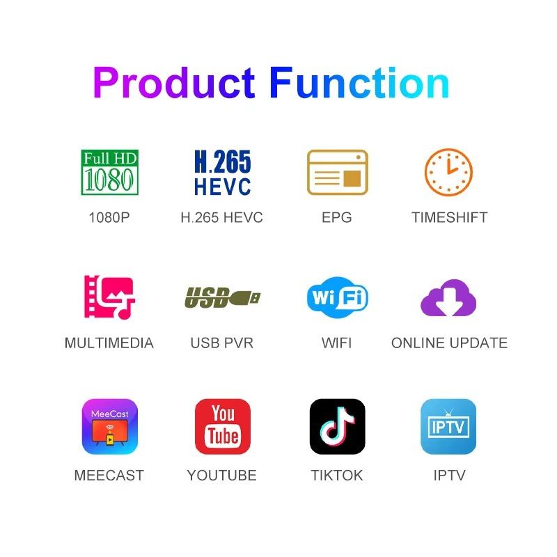 Ricevitore TV Satellitare Digitale FTA Koqit V5H Mini Smart Meecast DVB-S2 H.265 Hevc Ricevitore Satellitare USB PVR Full HD 1080P