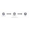 520 X-ring Chain Connecting Master Link For Dirt Bike ATV Go Kart Motorcycle