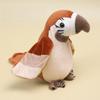 Realistic Parrot Plush Toy Stuffed Doll With Talking Voice Interactive Recording