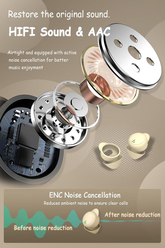 Wireless Bluetooth 5.3 Sleep Earphones for Improved Sleep, Painless, Mini Size, Ultra-Small, In-Ear Type, High Sound-Isolating, Separate Left and