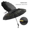 24-Bone Reinforced Windproof Umbrella | UPF50+ UV Protection for Men & Women | Heavy-Duty Business & Travel Use179