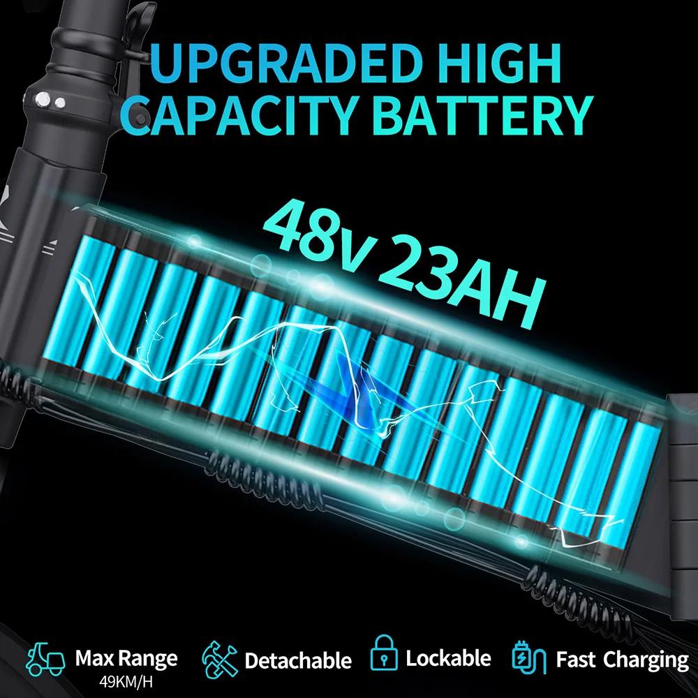 Elektrisches Fahrrad Ridstar H20 Pro 1000Wx2 Motor Faltbares Elektrofahrrad für Erwachsene 48V 23AH LCD-Display Höchstgeschwindigkeit 45 km/h 20"x4.0" Reifen
