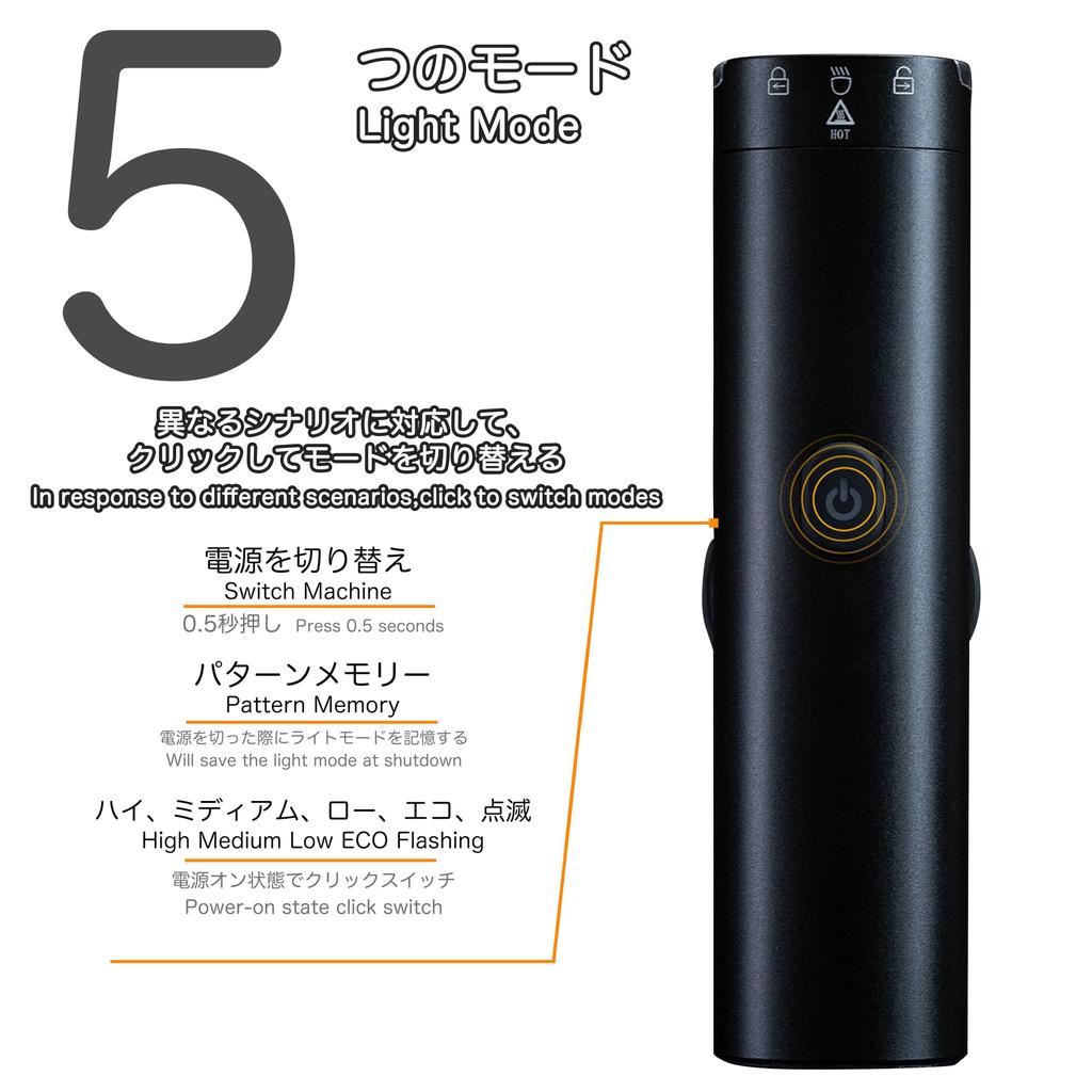 PANTHER Bicycle Cycle 1200 USB Battery Level 5 Dimming High IP66 Aluminum 6063 Alloy Light, High-Capacity 4000mAh, Lumens, Rechargeable, Indicator,