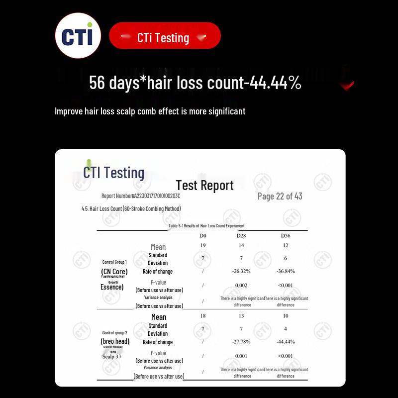 Breo Scalp 3S Smart Scalp Massager Comb with Red Light Therapy