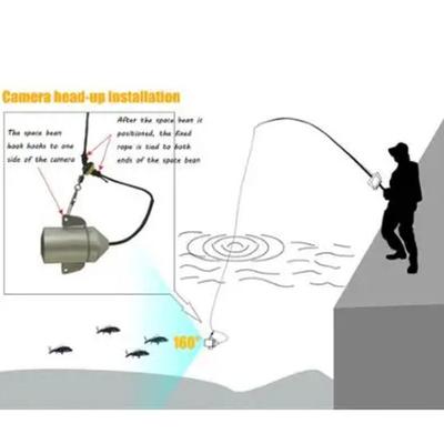 4.3" Ultra Clear Fish Finder – Underwater & Ice Fishing Camera