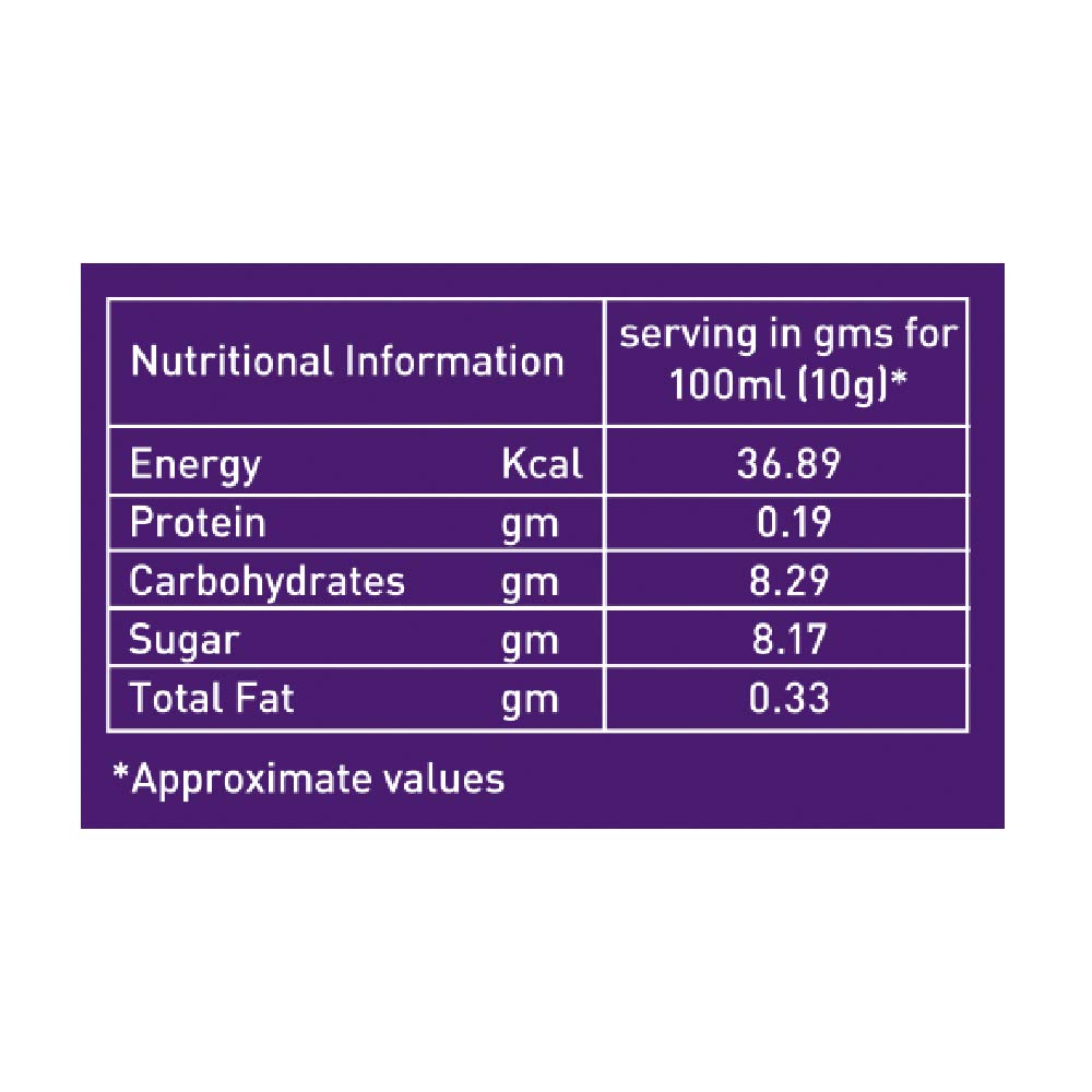 Girnar Instantní předsměs Kašmírský Kahwa Zelený čaj Sáčky 10 ks Veganský Aromatický Horký nápoj