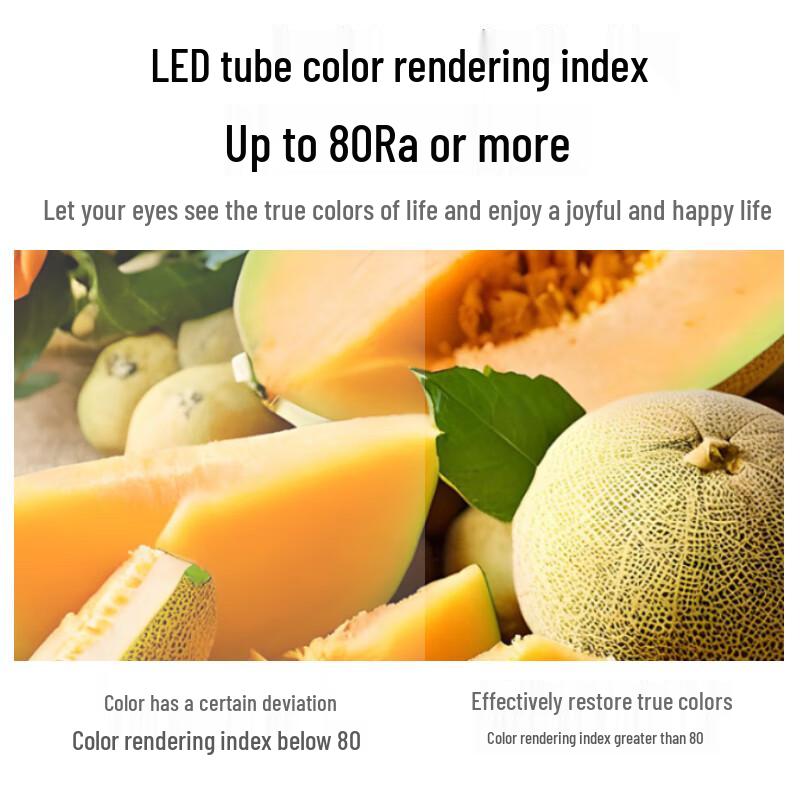 CDN LED Tri-Proof Integrated Linear Light