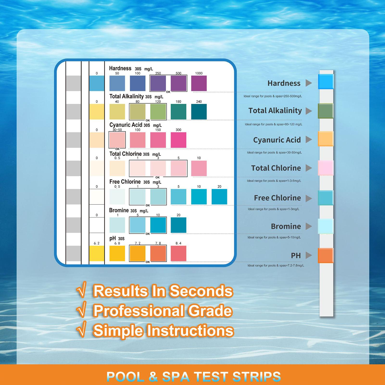 

Pool Test Strips 100-Piece Pool Water Testing Strips Multifunctional Hot Tub Quick Tester Monitoring Tools For Spa Fish Tank CN