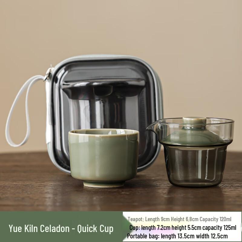 

Yue Kiln Celadon Portable Single-Person Travel Tea Set