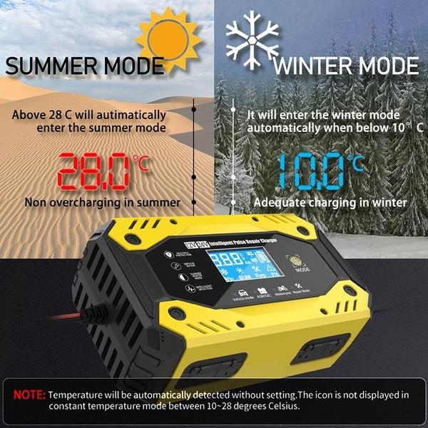 Nabíječka autobaterií Plně automatická 12V / 24V Inteligentní rychlonabíjecí pulzní opravná nabíječka pro AGM LFP GEL WET Olovo