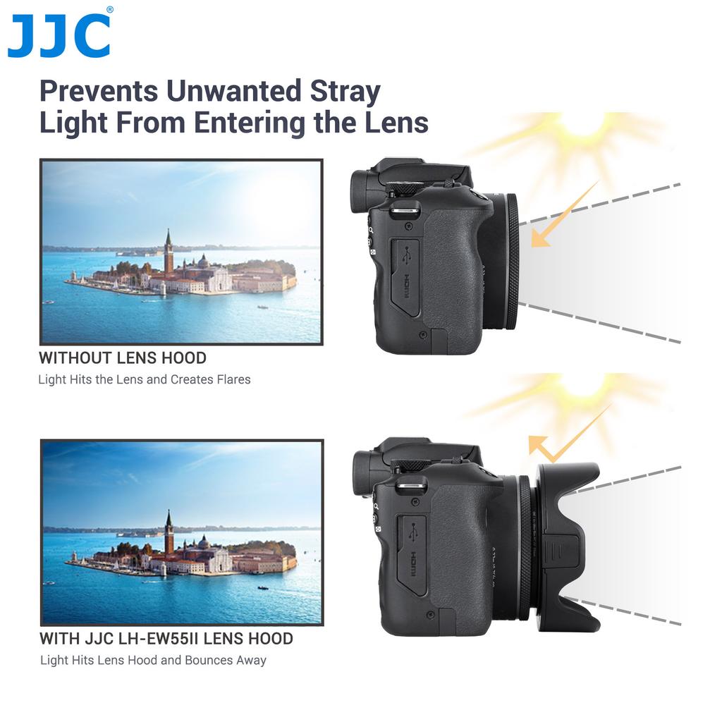 JJC Lens Hood Protector For Canon RF 28mm f/2.8 STM Lens Camera Lens Accessories Replace Canon EW-55