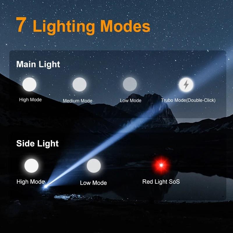 X609 Flashlight 12000Lm The Most Powerful LED Flashlight Rechargeable Flashlight Tactical Light Long Gun Light Camping