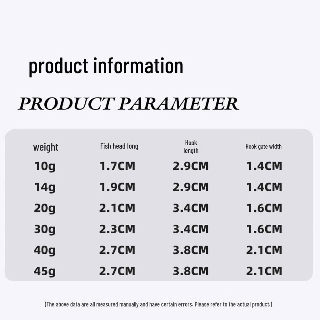 Fish Head Jig: 40g/45g Soft Bait for Long Cast, Sea Bass & Bass Lure