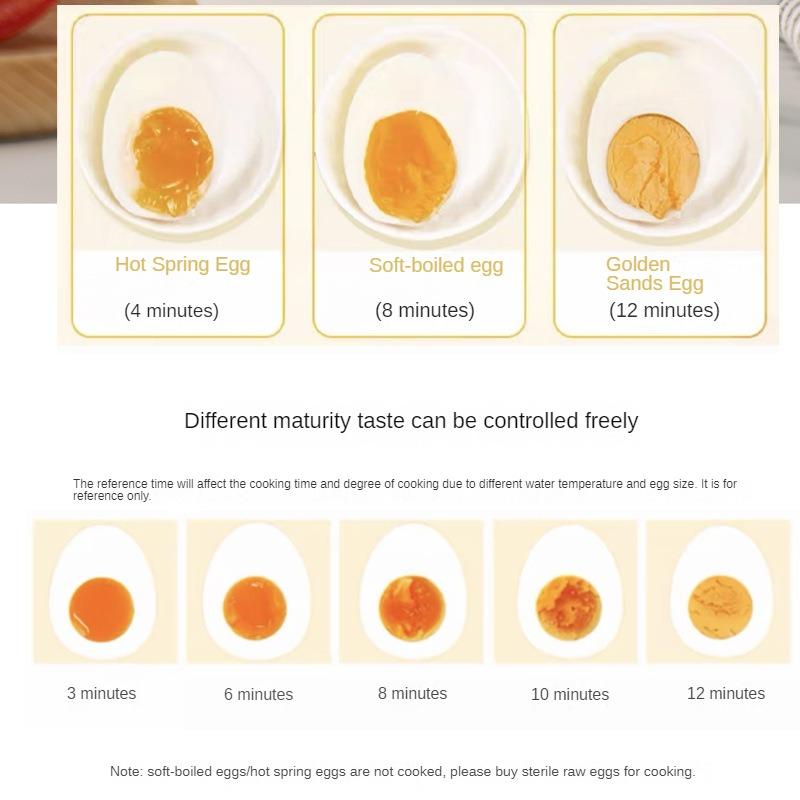 Fervedor de Ovos Elétrico 220V Anti Queima Seca Desligamento Automático Vaporizador de Alimentos Doméstico para Café da Manhã Multicozedor