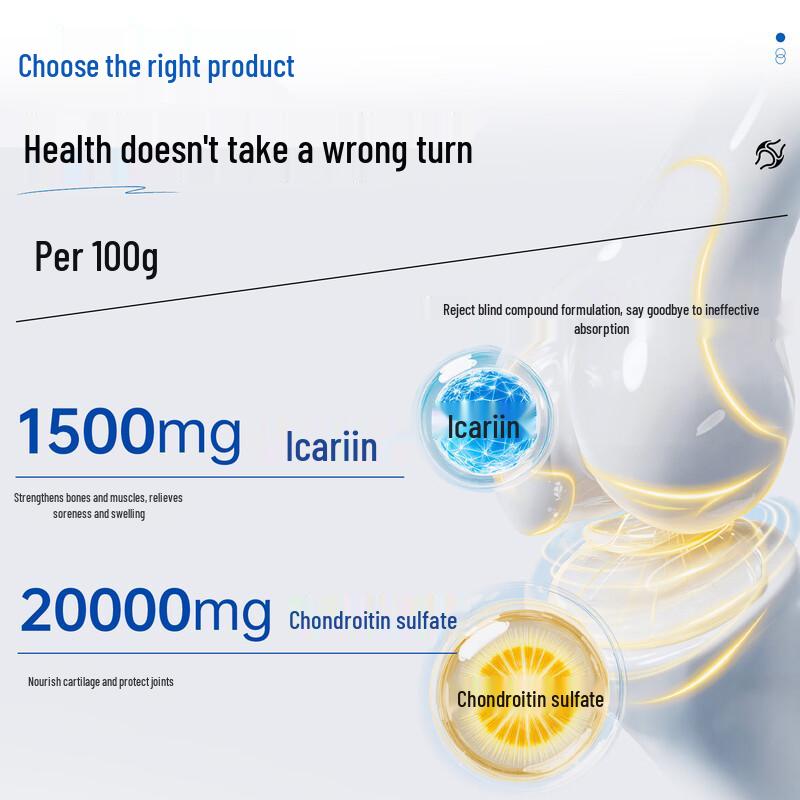Chondroitin Sulfate Bone Support Supplement
