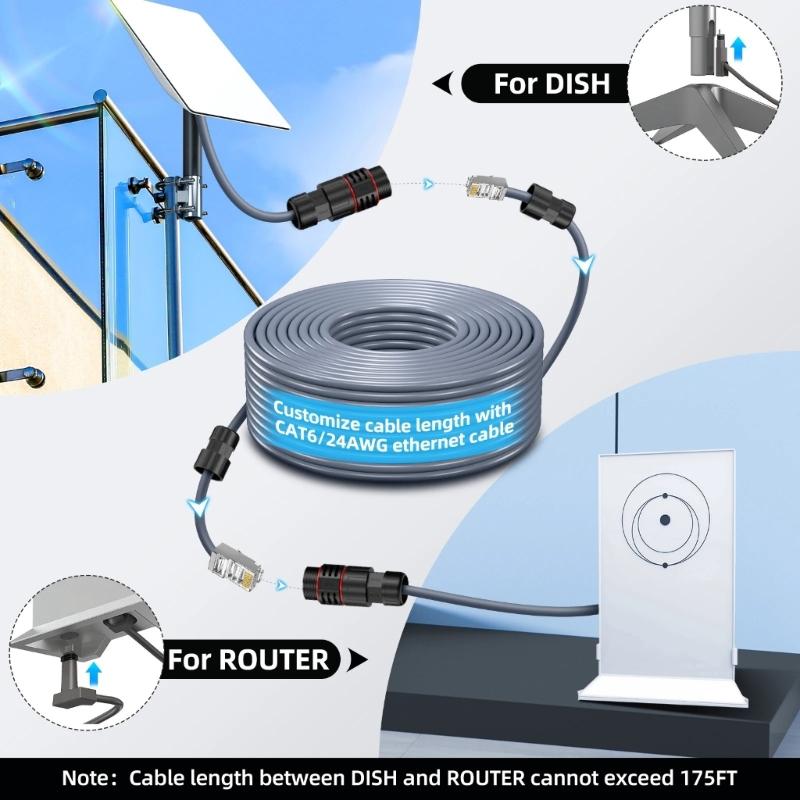 Waterproof RJ45 Coupler For Mini Satellite Ethernet Adapter Gen2 Extending V2 Satellite Cable
