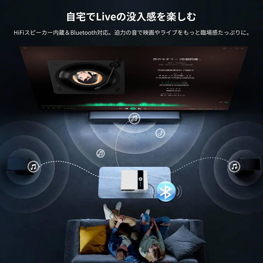 Officially Licensed by Equipped with AI Technology and Android 4K Projector for Home and Business DoIby True 1080P WiFi Bluetooth Auto Auto Keystone
