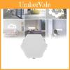 Lâmpadas LED – Luzes LED de parede
