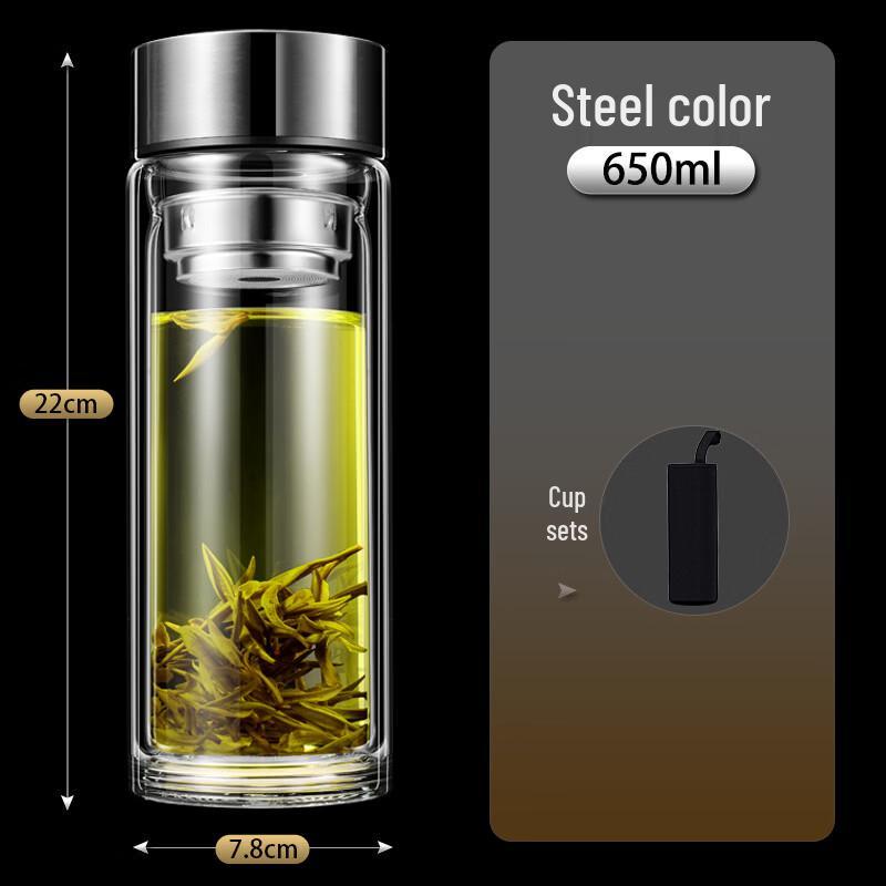 Lion Search Double-Wall Borosilicate Glass Bottle with Temperature Display
