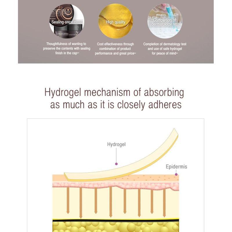MIZON - Eye Gel Patch - 2 Types