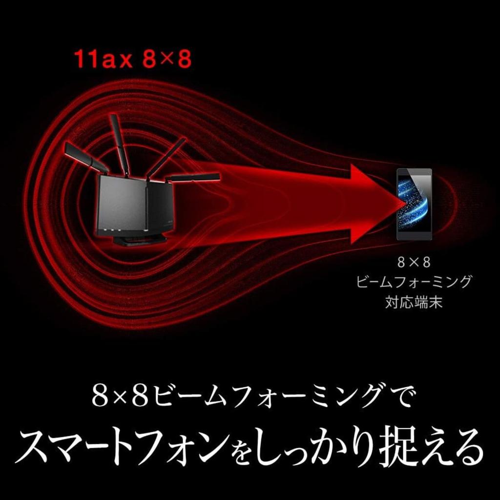 Refurbished Buffalo WiFi Router 6 Made In Japan with iPhone iPhone SE and Warranty WXR-5950AX12, Wi-Fi 11ax/11ac AX6000, 4803+1147Mbps, [Compatible
