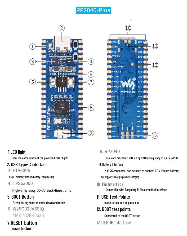 Weixue RP2040 Series Dev Board: Multiple Versions, Raspberry Pi Pico Compatible