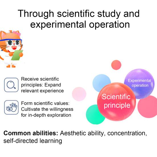 1 Set DIY Pull Rope Turtle Toy Kit Handmade Wooden Puzzle Pulling Tortoise Building Crafts Kids STEM Educational Physics Science Experiment Toy