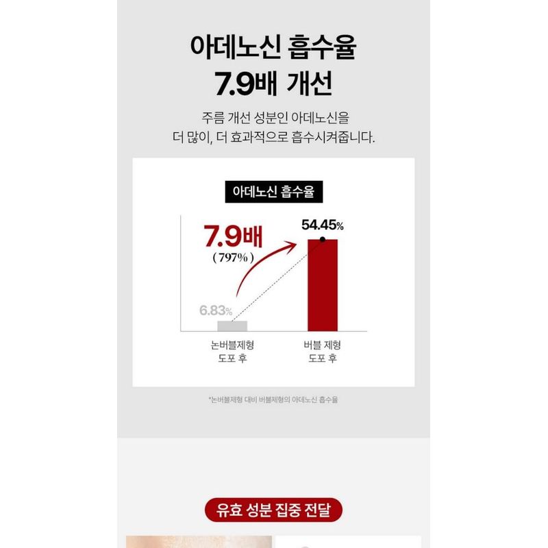 MEDIPEEL - Peptide 9 Volume All In One Essence 100ml