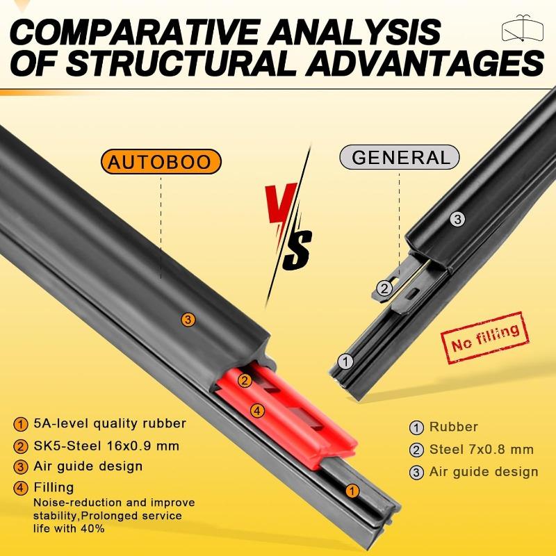 2PCS 26-inch to 16-inch windshield wiper blades, original quality high-quality four-season wiper blades, stable and silent