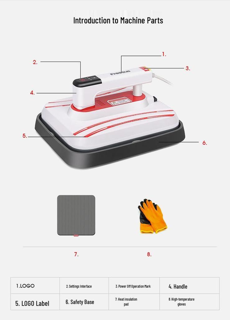 Portable Handheld Heat Press for T-shirts & Clothes