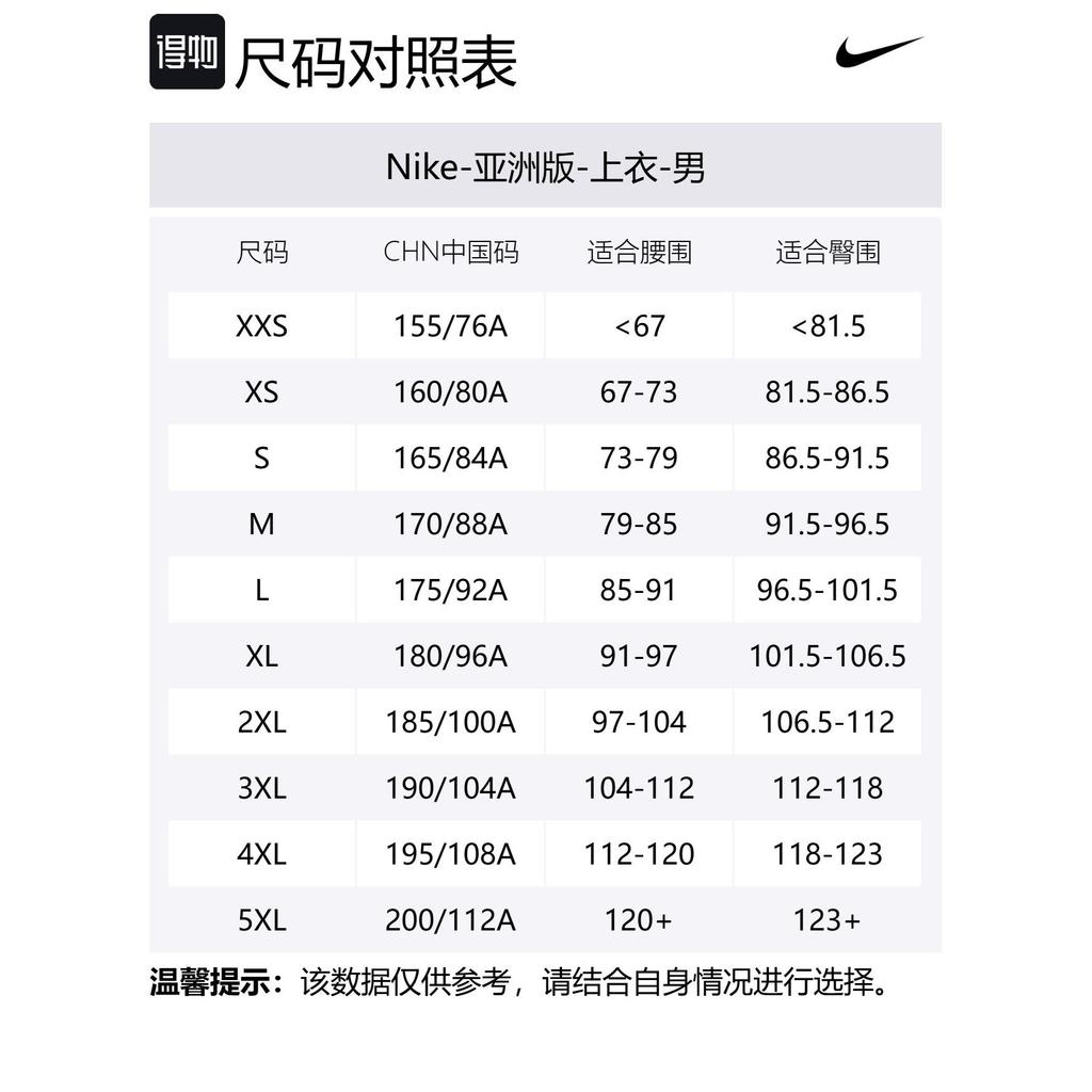 Nike ROSE Basketball Jersey Men's Black DB4073-010
