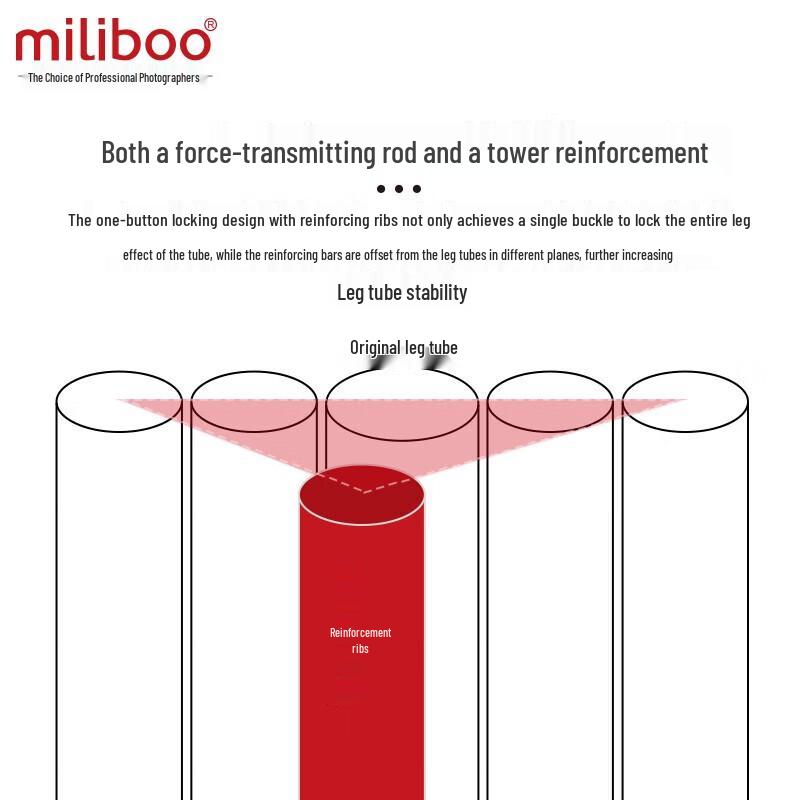 Miliboo MTT605B Carbon Fiber Tripod