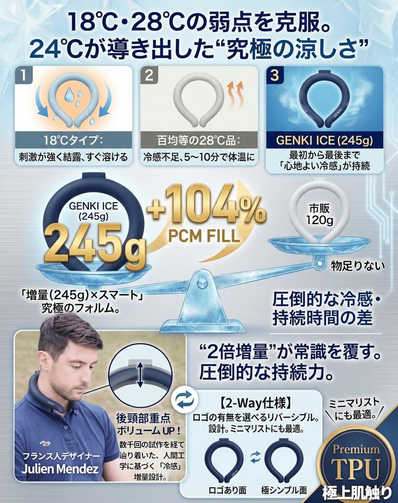 Genki Ice Neck Cooler 2026 Model with Increased Capacity and Freezing Point Cooling PCM Neck Cooling Cooling Goods for Adults and Children Heatstroke