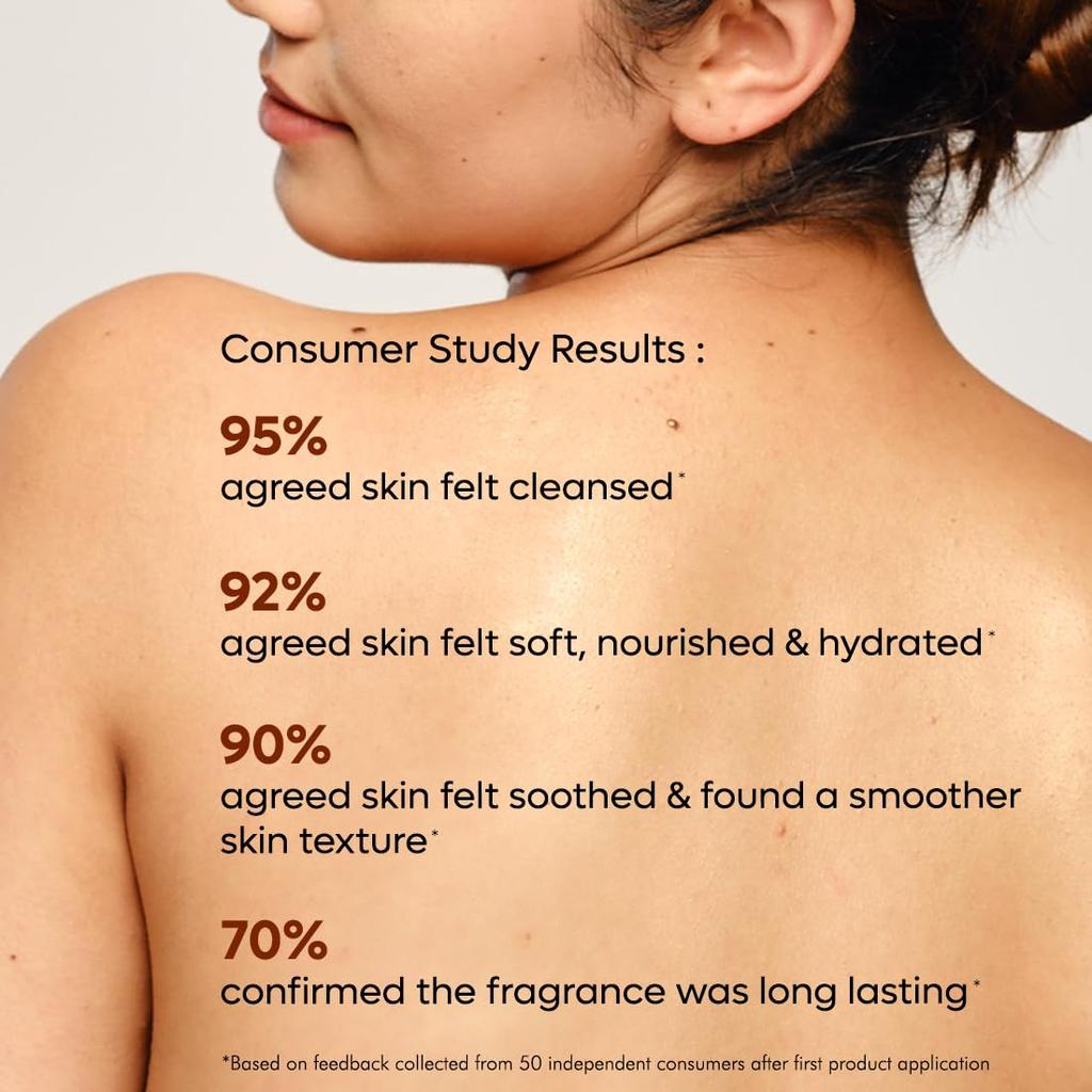 mCaffeine Blueberry Blast Body Wash 300 ml Pack of 1 | Fruity Fresh Shower Gel for Soft Smooth Skin