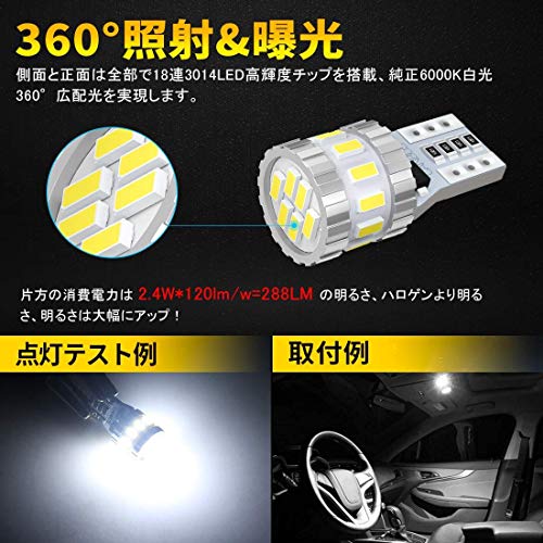 BORDAN T10 LED, White, Super Bright, Built-in Canceller, Position Lamp, License Plate Light, Room Lamp, High Durability, Non-Polar, 3014 LED Elem
