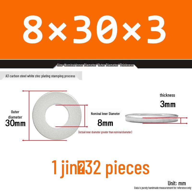 Extra Thick Galvanized Iron Flat Washer, Round, M3-M62