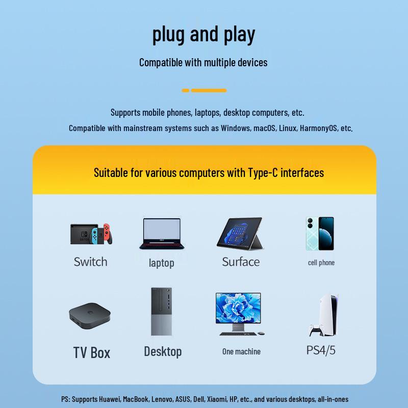 USB-C to Gigabit Ethernet Adapter with RJ45 Port for Computers and Laptops - Driverless.
