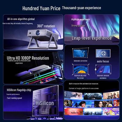 KONKA C4 2026 Portable Projector (CN Version)