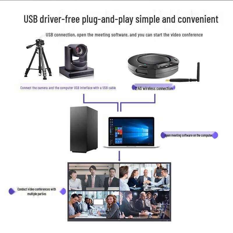 

Система відеоконференцій Hikvision USB з 16-кратним зумом та всеспрямованим мікрофоном (версія CN)