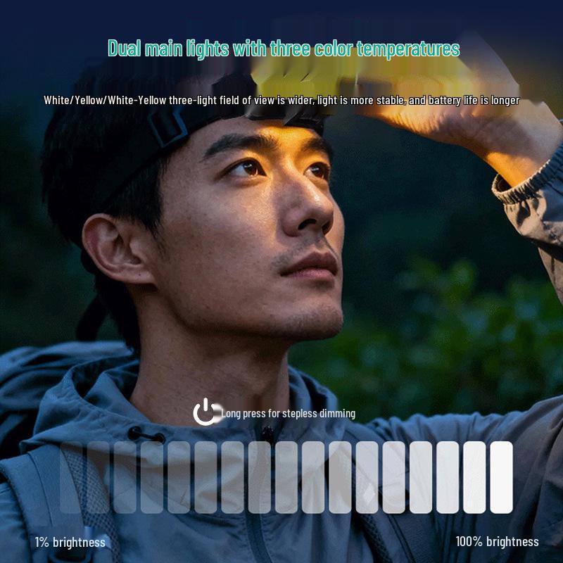 LED Outdoor Adventure Rechargeable Headlamp with Super Bright Light & Long Battery Life