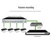 Suzhen RS2005N 1080P HD Video Conference Recording Server (CN version)