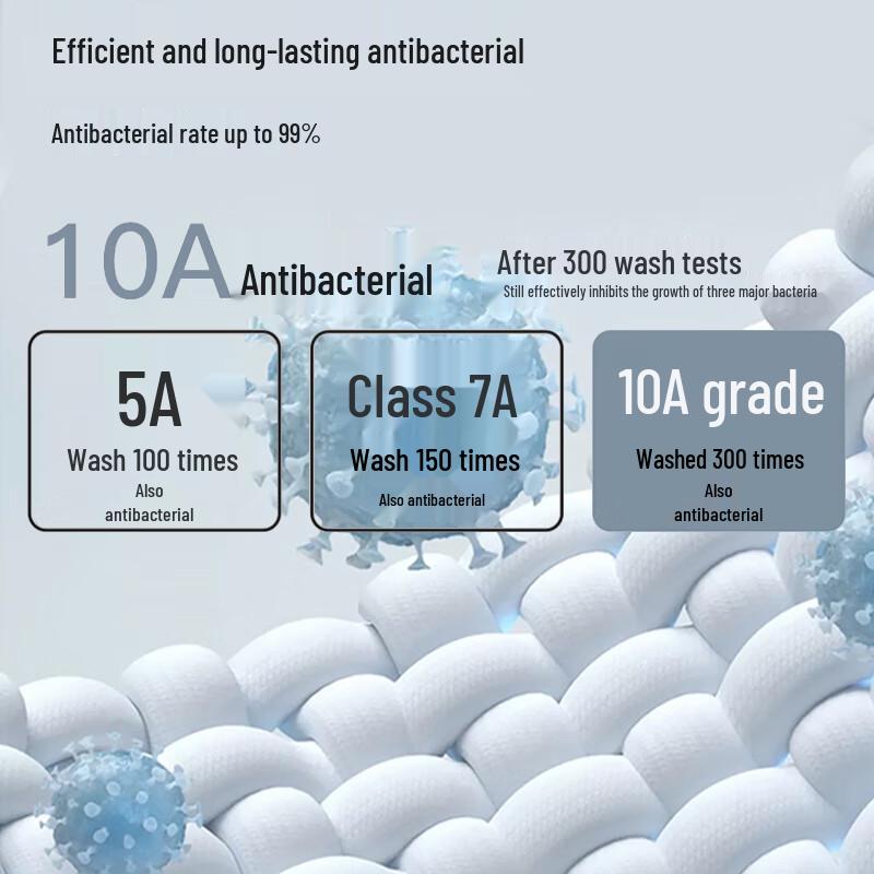 LANGSHA Men's Modal Ice Silk Anti-Chafe Boxer Briefs