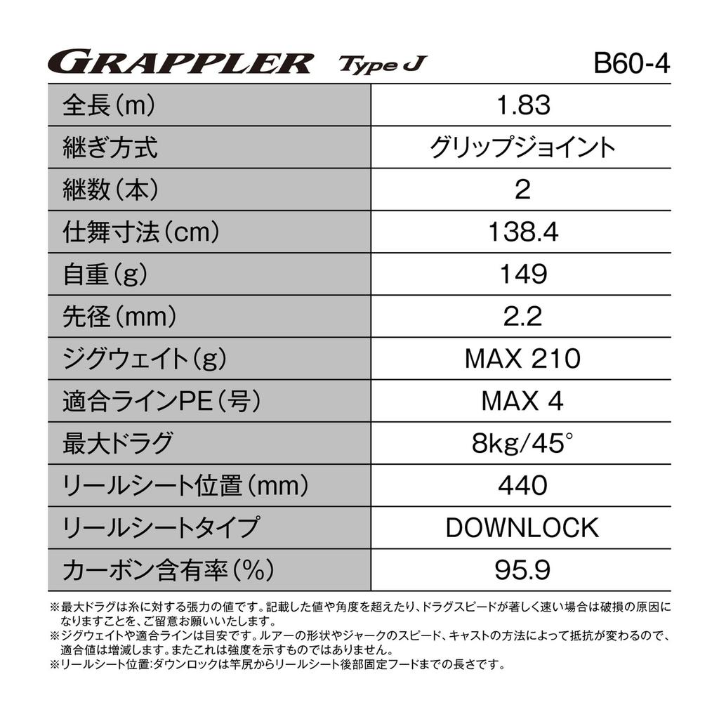 SHIMANO Offshore Rod 25 Grappler Type J B60-4